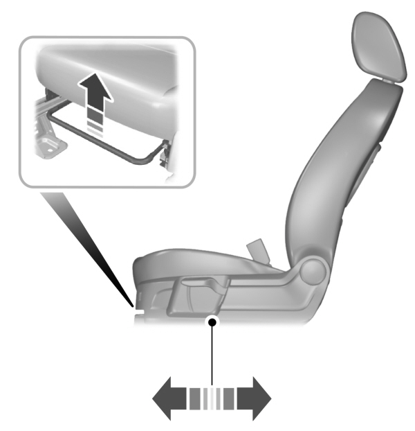 Adjusting the Seat  - Forward/Backward