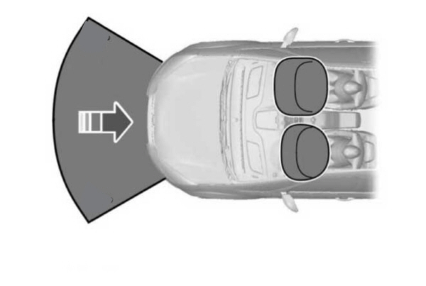 Driver and Passenger Airbag