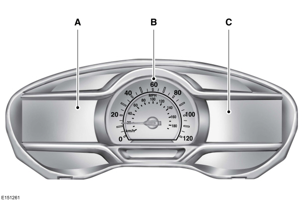 Instrument Cluster