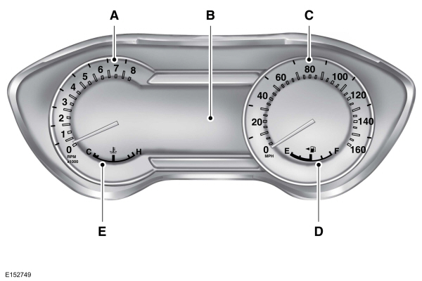 Instrument Cluster - Gauges