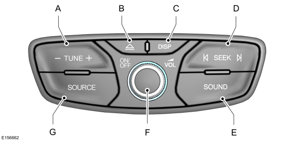 Audio Control Unit