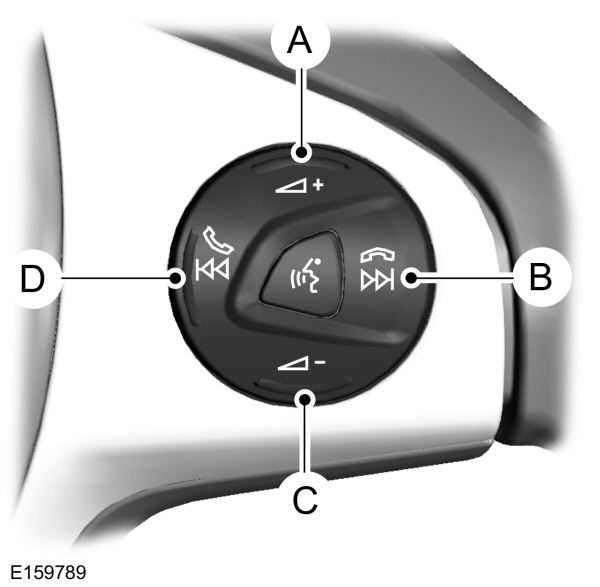 Audio Control