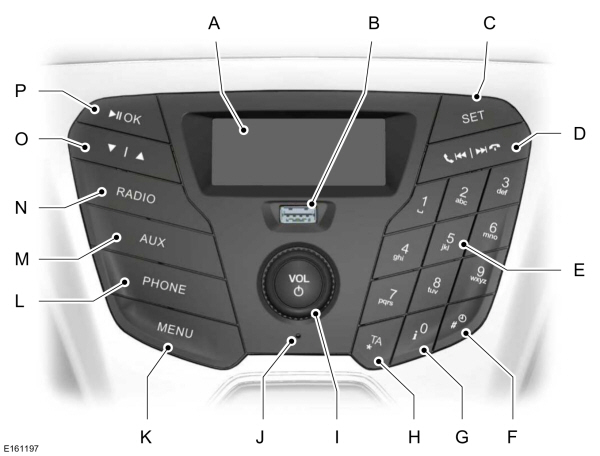 Comment connecter mon téléphone à mon autoradio en Bluetooth ?