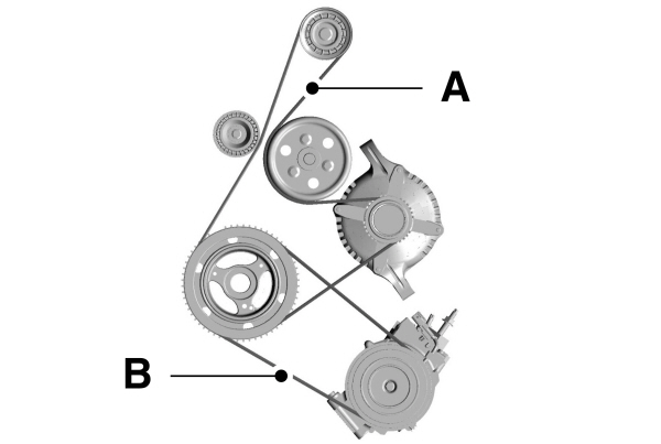 Drive Belt Routing