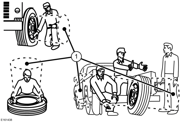 Tire Trajectory