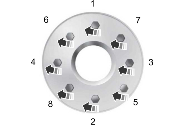 8 Lug Nut Torque