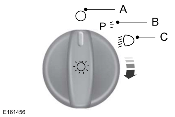 Lighting Control
