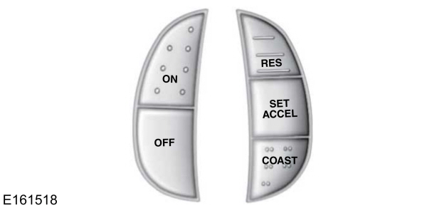 Cruise Control Buttons