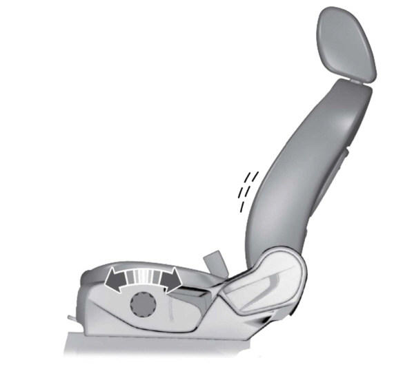 Manual Lumbar Support Adjuster