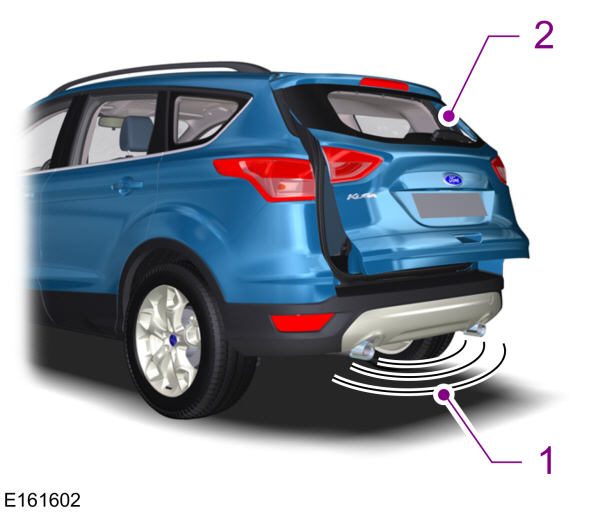 Power Liftgate
