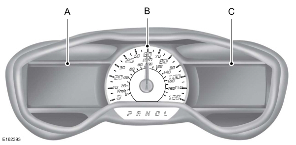 Instrument Cluster