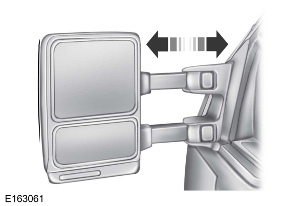 Telescoping Mirror