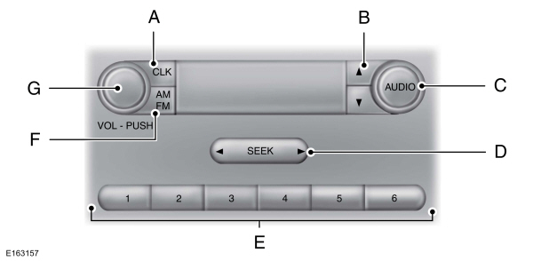 Audio Unit