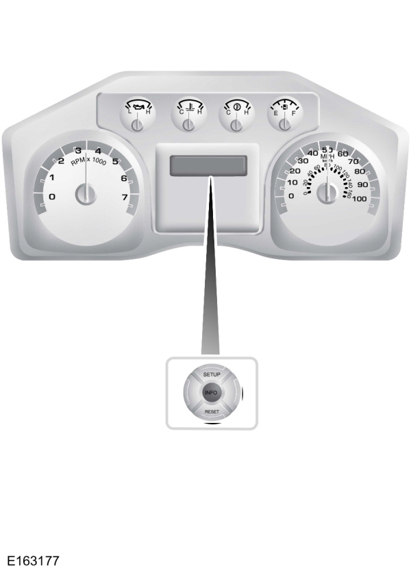 Information Display Controls