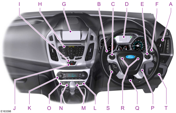 Image Shown Without Description