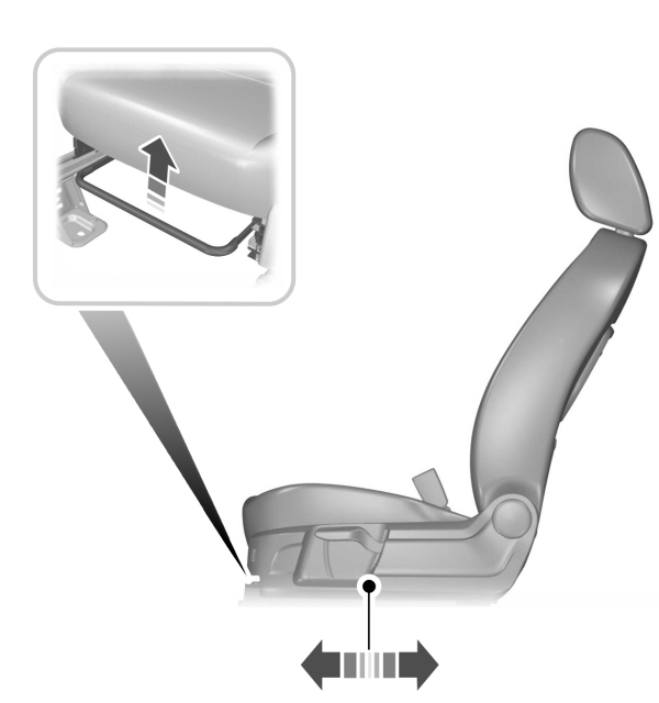 Seat Adjustment - Forward/Backward