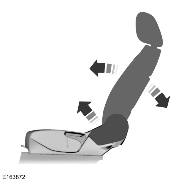 Seat Recline Adjustment