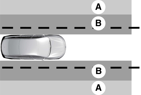 Lane Keeping System Alert and Aid