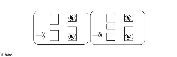Latch Overview
