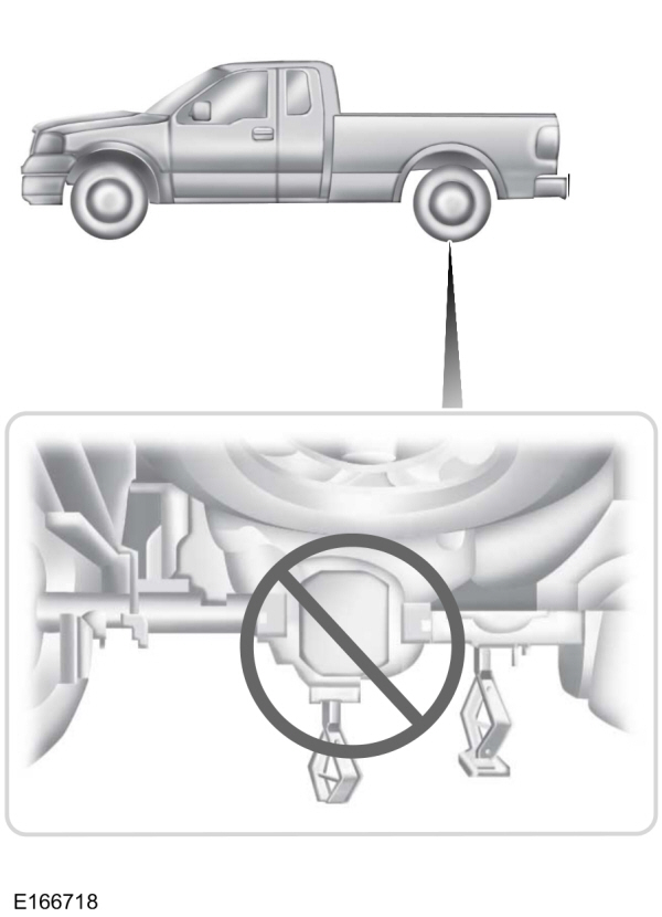 Rear Jacking Point