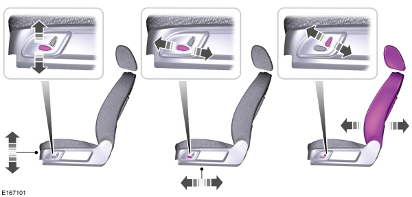 Power Seat Adjustments