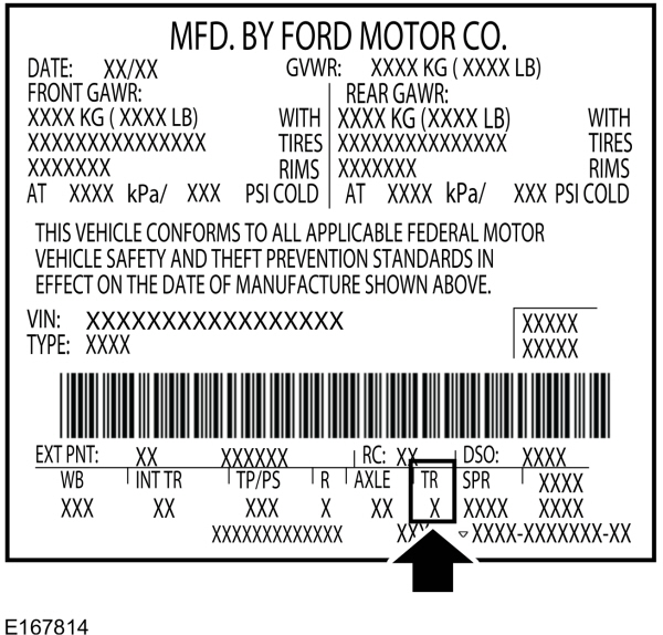 Capacities and Specifications - Transmission Code Designation