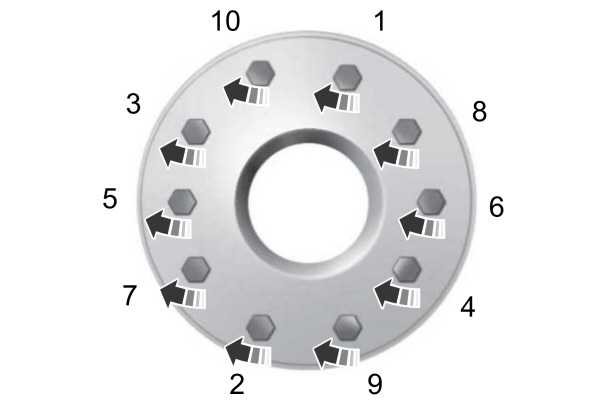 10 Lug Nut Torque Sequence