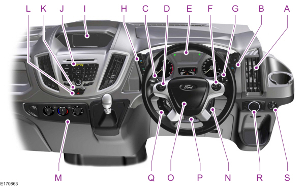 Image Shown Without Description