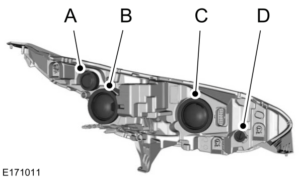 Headlamp Bulbs
