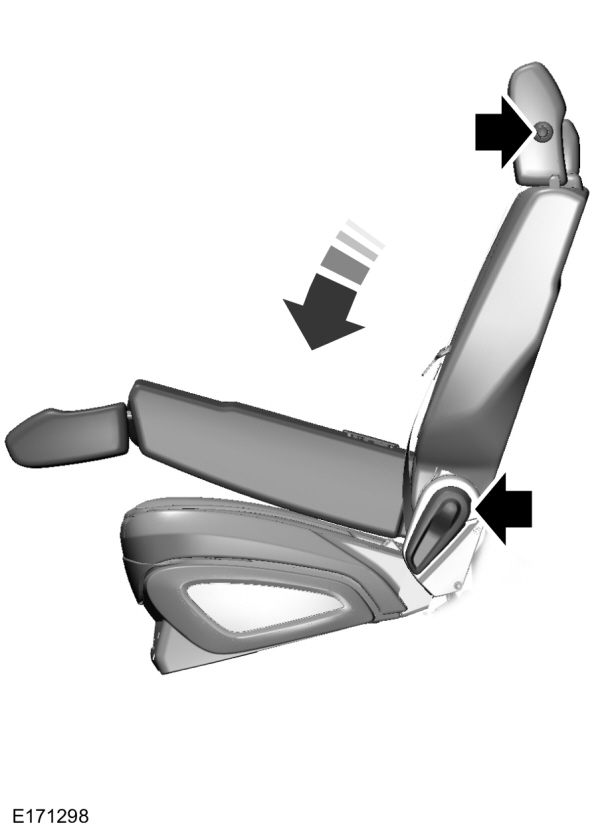 Folding the Seatback