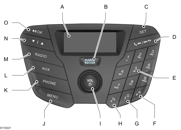 Image Shown Without Description