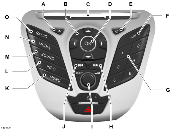 Audio Unit