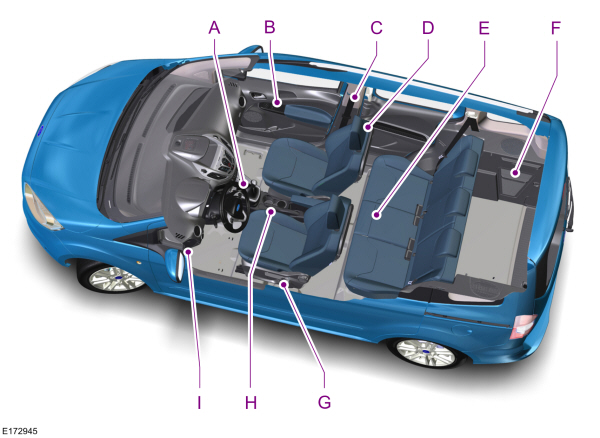 Image Shown Without Description