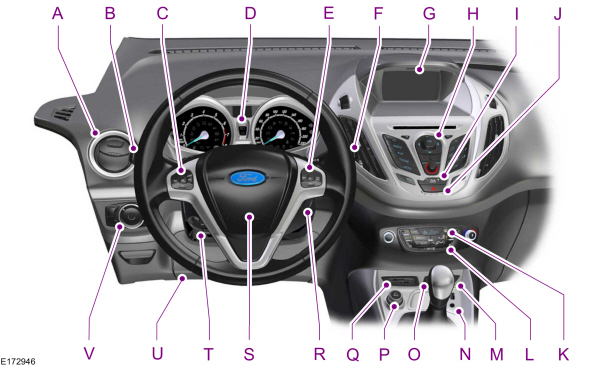 Image Shown Without Description