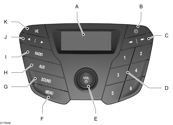 Audio Control Unit
