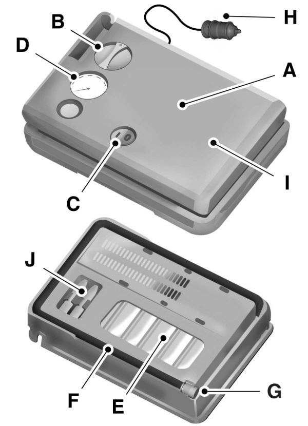 Tire Mobility Kit