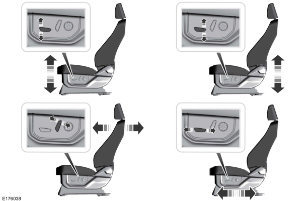 Adjusting Power Seats