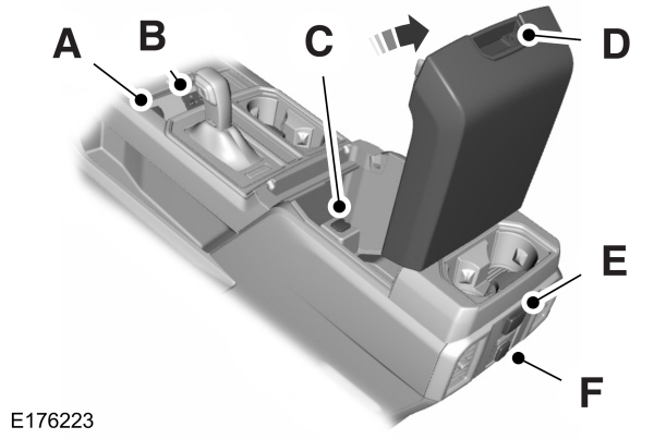 Center Console