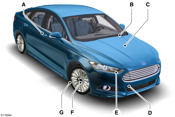 Image Shown Without Description