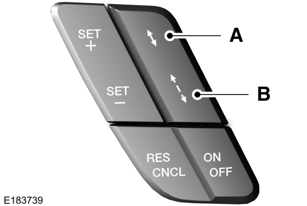 Adaptive Cruise Gap Controls