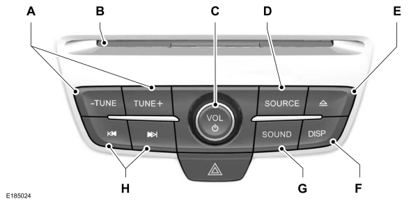 Audio Unit