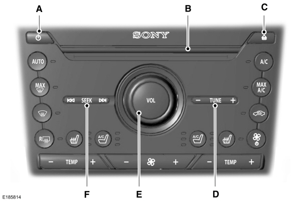 ② Autoradio CD Sony Bon état de fonctionnement. — Autoradios