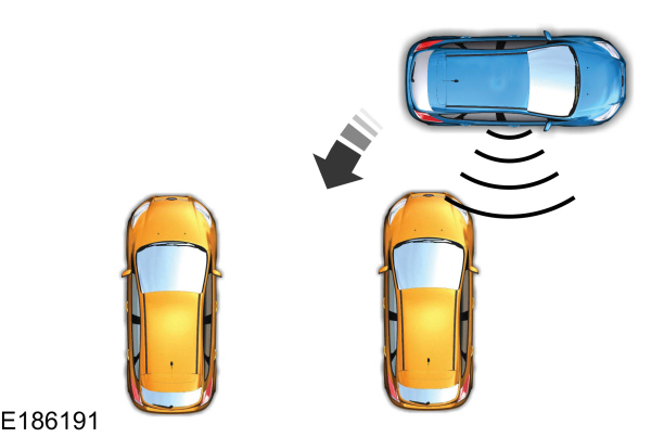 Parking Aid Indicators