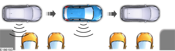 Perpendicular Parking Active Park Assist