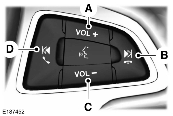Audio Control