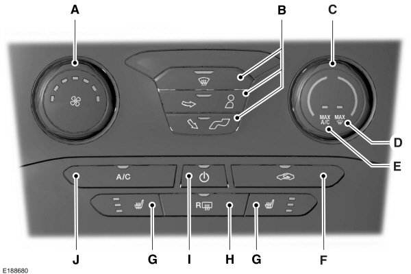 Manual Air Conditioning Controls