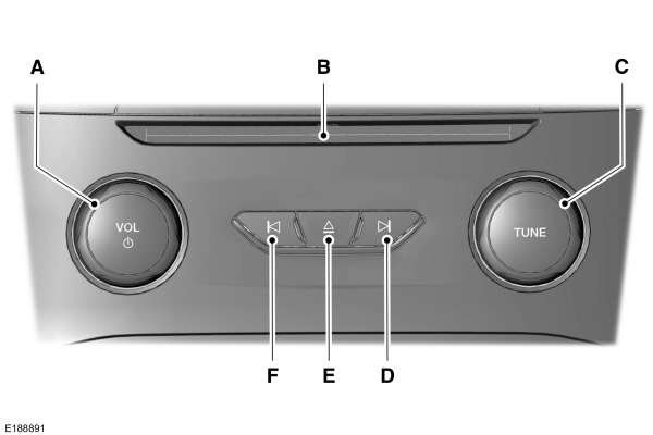 Image Shown Without Description