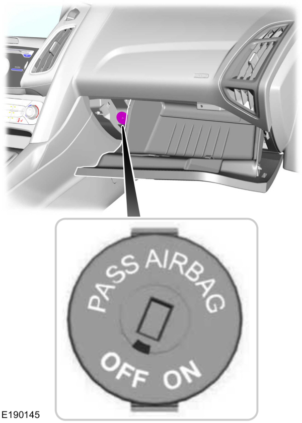 Supplementary Restraints System Passenger Airbag