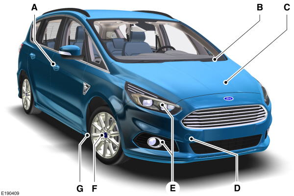 Image Shown Without Description