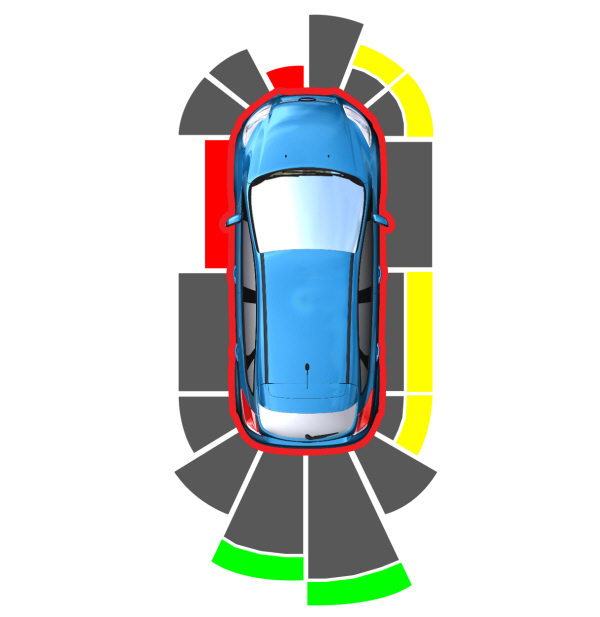 Object Distance Indicator